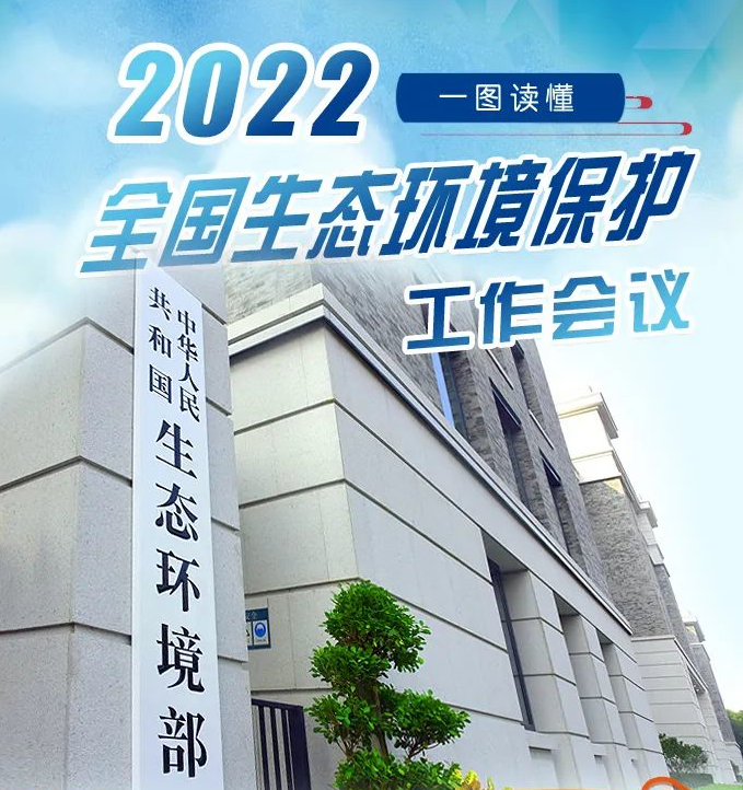 一圖讀懂 | 2022年全國生態(tài)環(huán)境保護(hù)工作會議