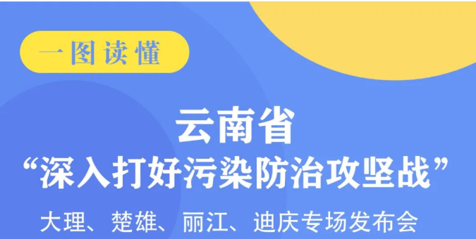 一圖讀懂 | 云南省“深入打好污染防治攻堅戰(zhàn)”——大理、楚雄、麗江、迪慶專場發(fā)布會